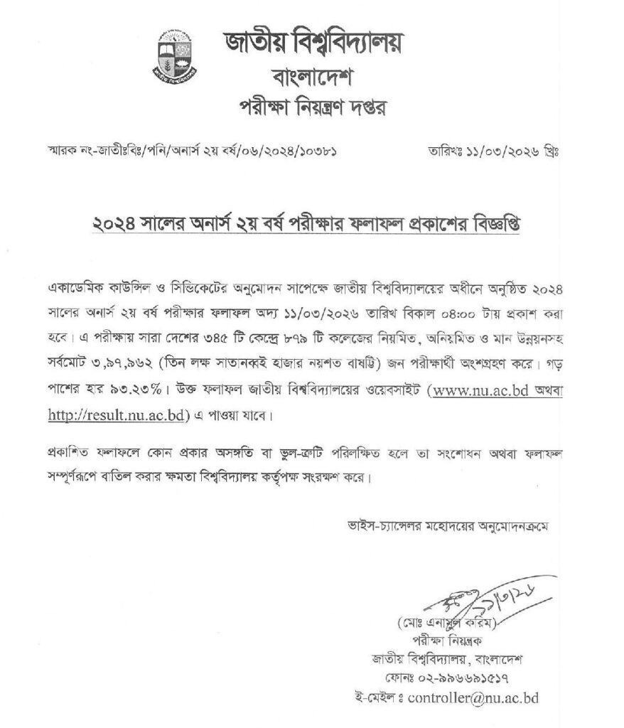 Honours 2nd Year Result 2026