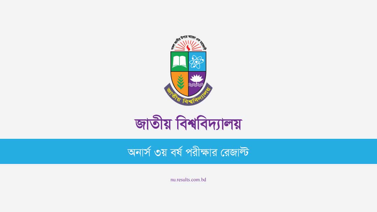 Honours 3rd Year Result